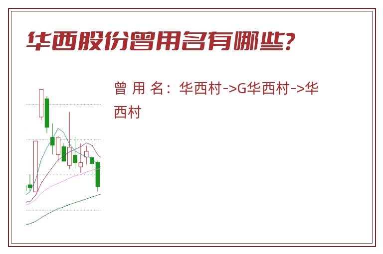 华西股份曾用名有哪些？