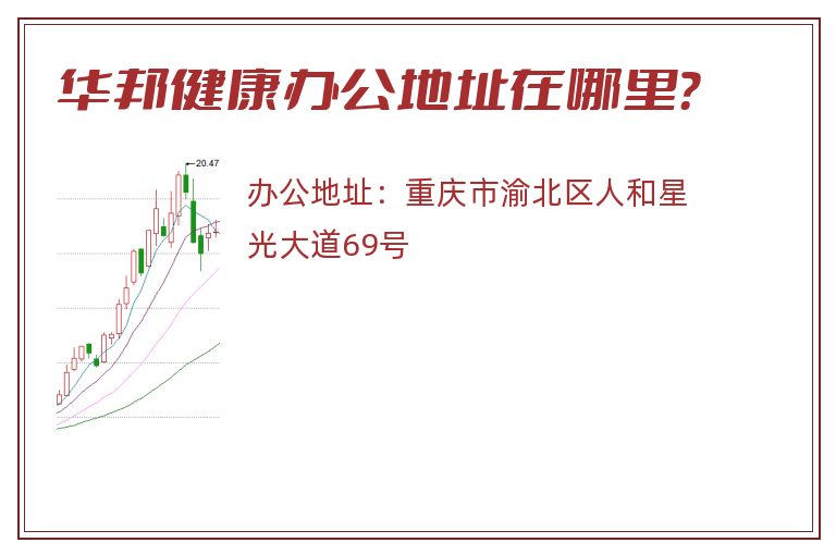 华邦健康办公地址在哪里？