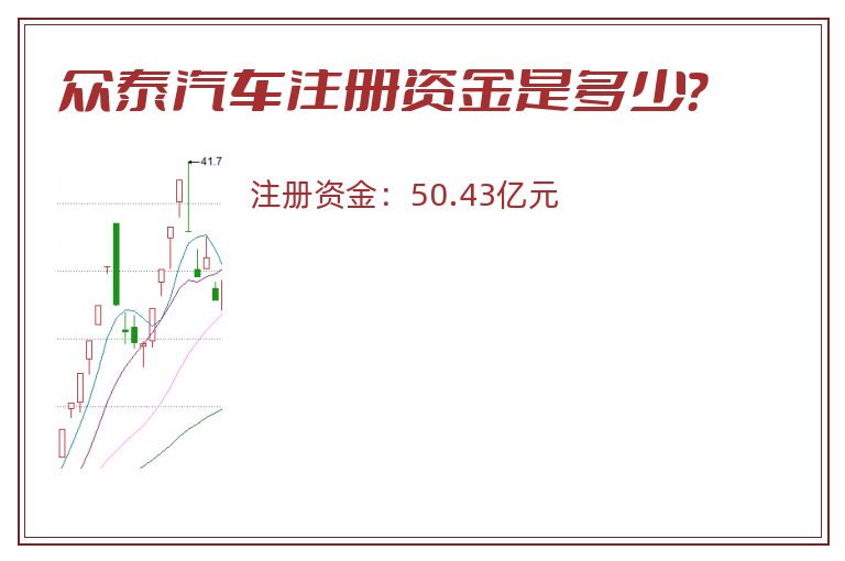 众泰汽车注册资金是多少？