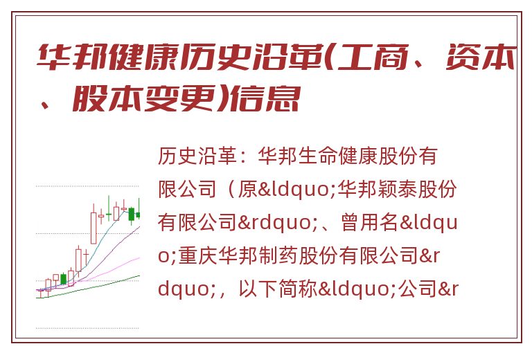 华邦健康历史沿革（工商、资本、股本变更）信息