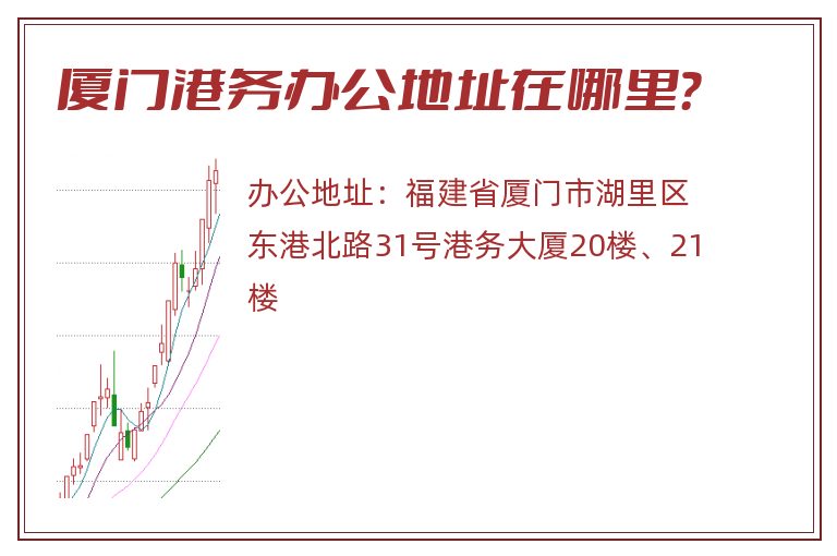 厦门港务办公地址在哪里？