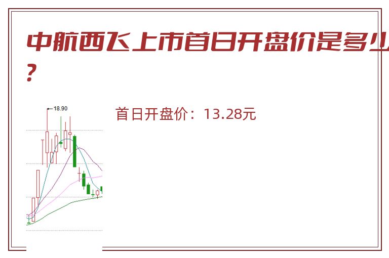 中航西飞上市首日开盘价是多少？