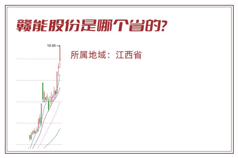 赣能股份是哪个省的？