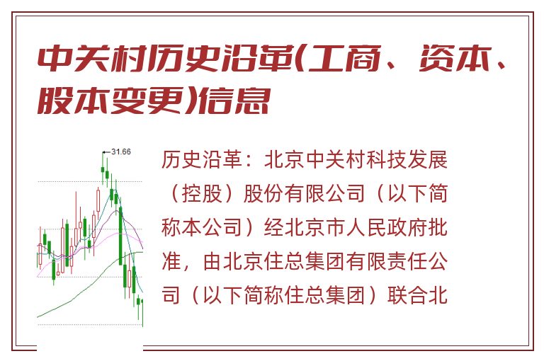 中关村历史沿革（工商、资本、股本变更）信息