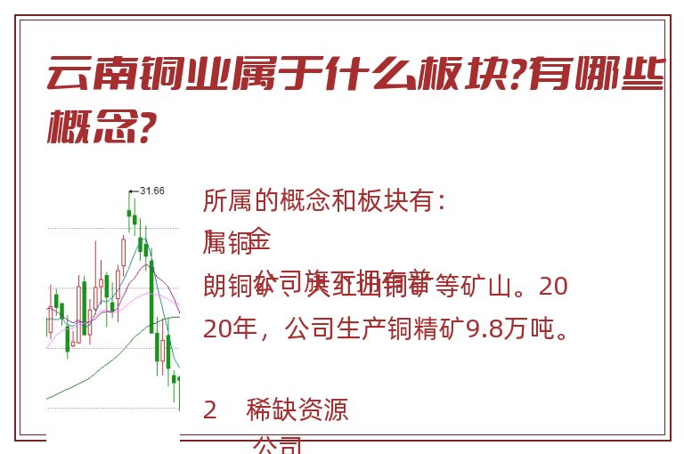 云南铜业属于什么板块？有哪些概念？