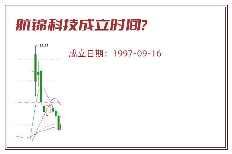 航锦科技成立时间？