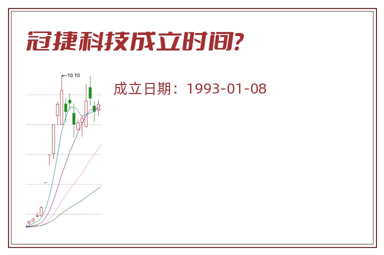 冠捷科技成立时间？