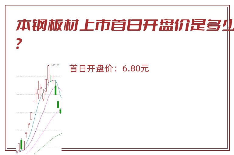 本钢板材上市首日开盘价是多少？