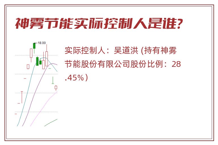 神雾节能实际控制人是谁？