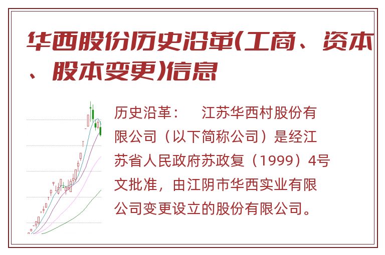 华西股份历史沿革（工商、资本、股本变更）信息