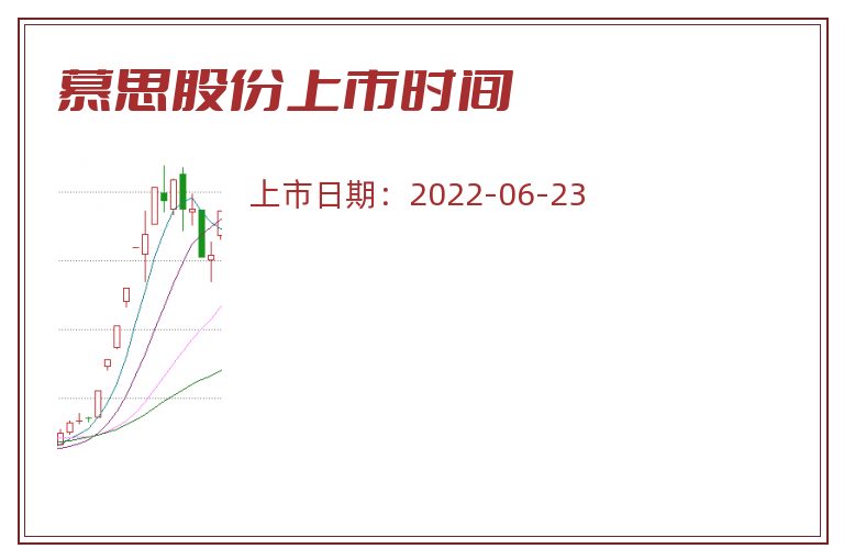 慕思股份上市时间