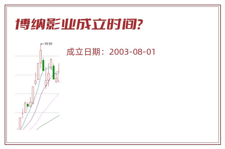 博纳影业成立时间？