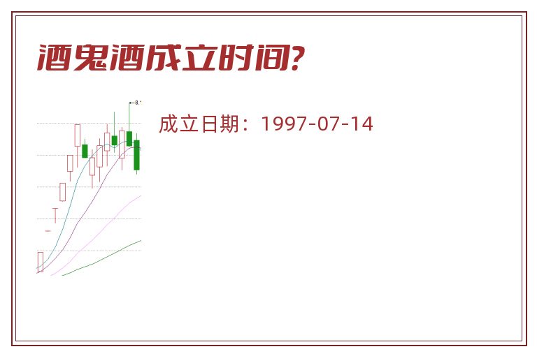 酒鬼酒成立时间？