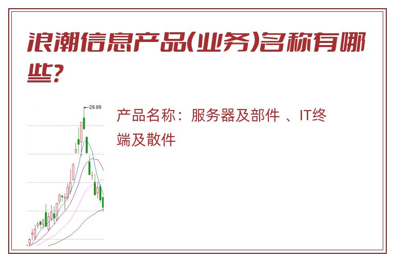 浪潮信息产品（业务）名称有哪些？