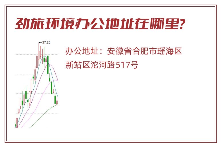 劲旅环境办公地址在哪里？