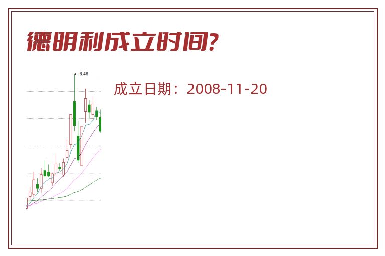 德明利成立时间？