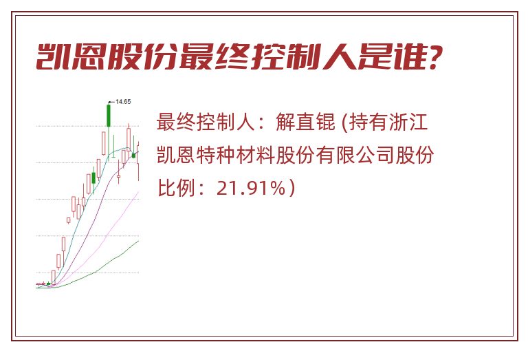 凯恩股份最终控制人是谁？