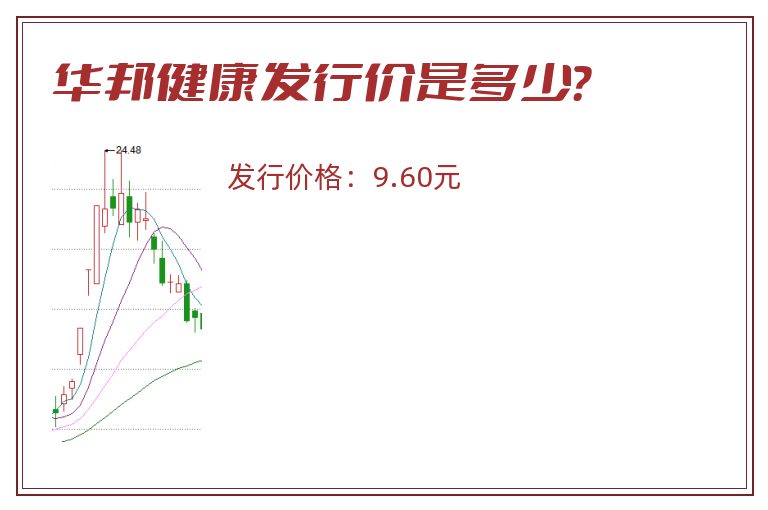 华邦健康发行价是多少？