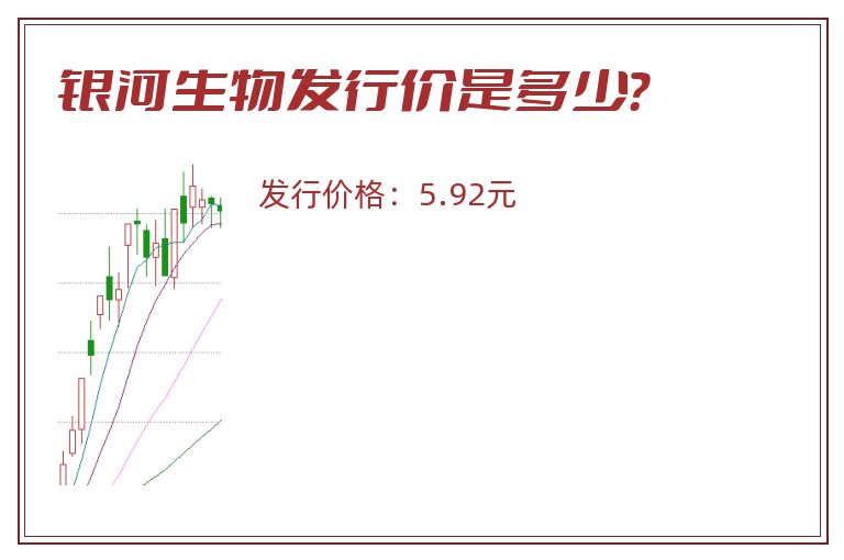 银河生物发行价是多少？