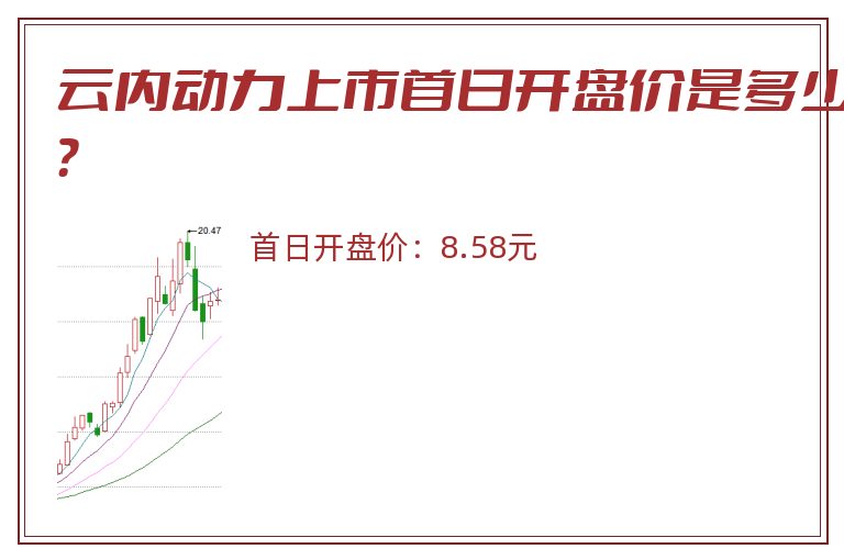 云内动力上市首日开盘价是多少？