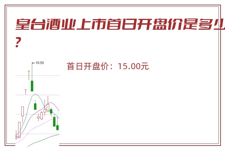 皇台酒业上市首日开盘价是多少？