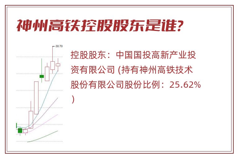 神州高铁控股股东是谁？