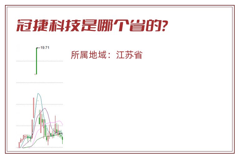 冠捷科技是哪个省的？