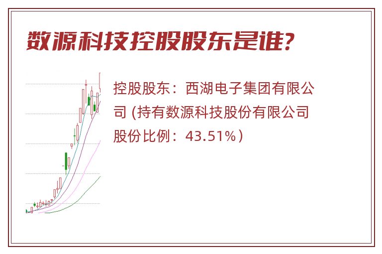 数源科技控股股东是谁？