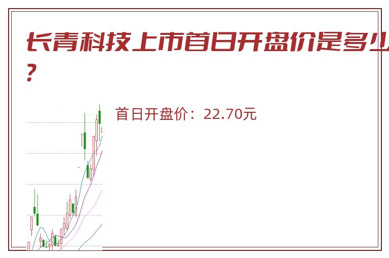 长青科技上市首日开盘价是多少？