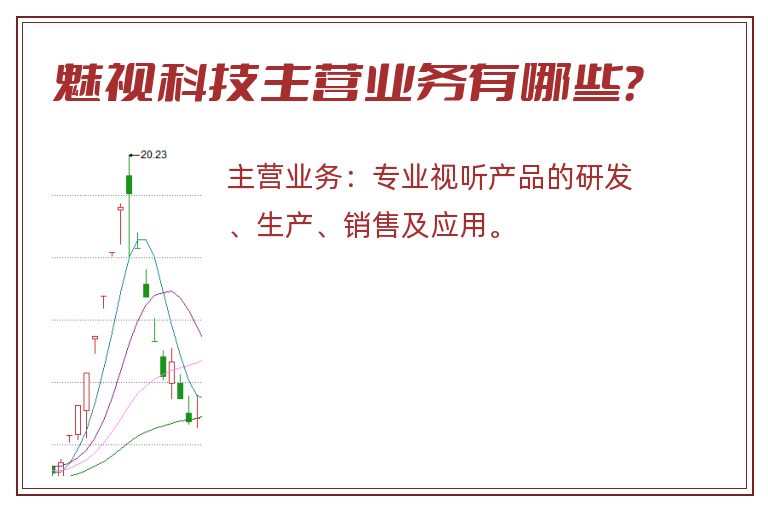 魅视科技主营业务有哪些？