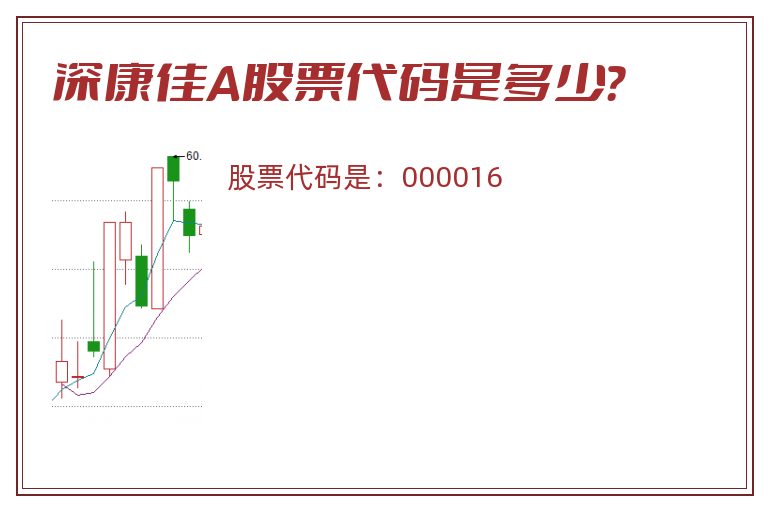 深康佳A股票代码是多少？