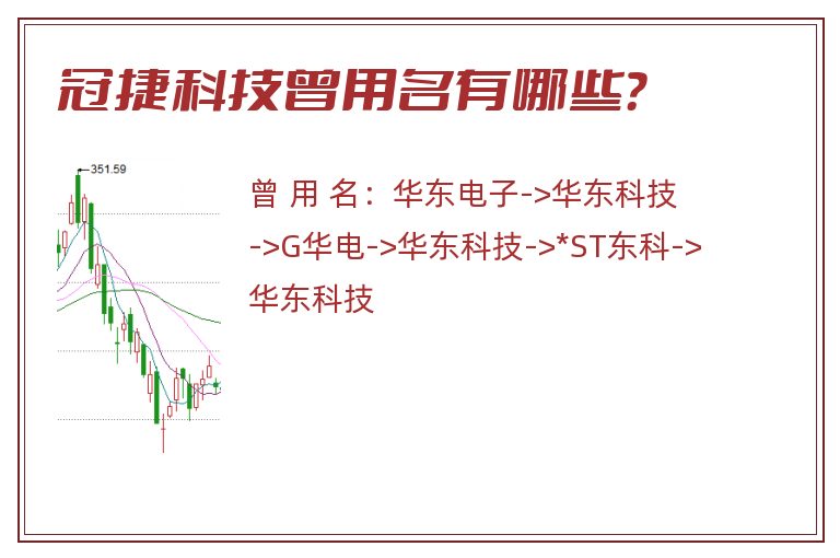 冠捷科技曾用名有哪些？