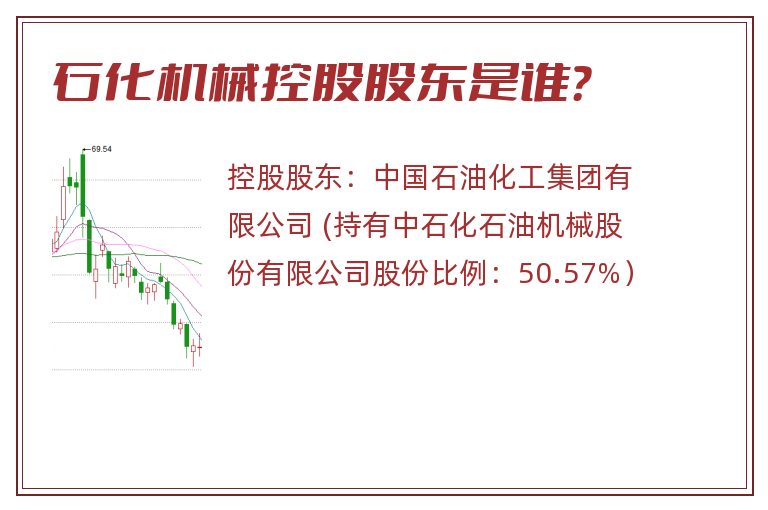 石化机械控股股东是谁？