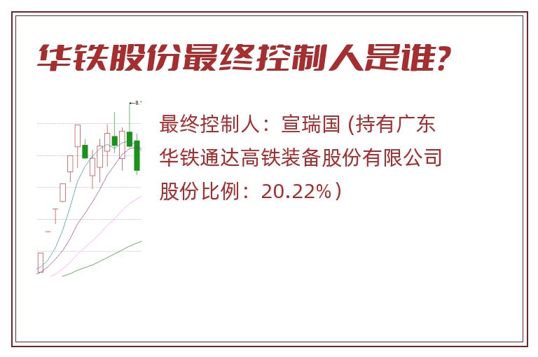 华铁股份最终控制人是谁？