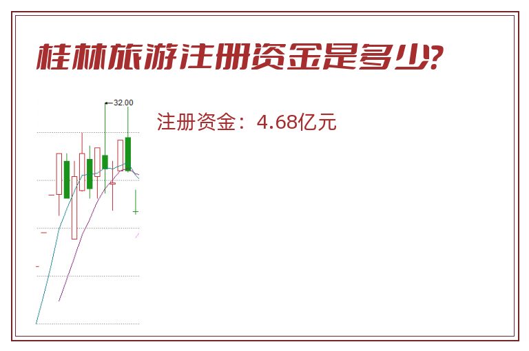 桂林旅游注册资金是多少？