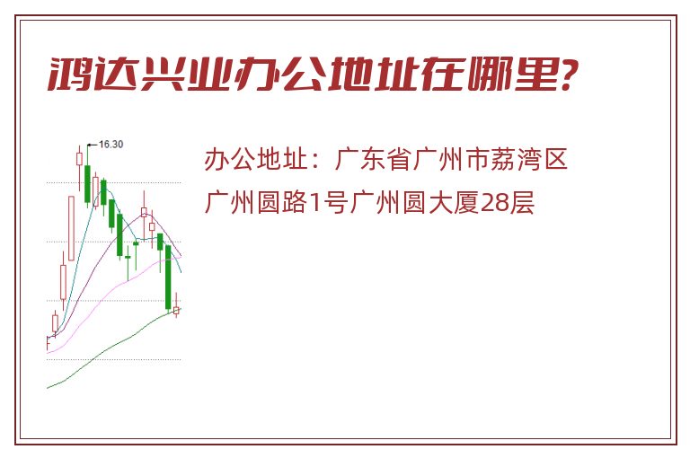 鸿达兴业办公地址在哪里？