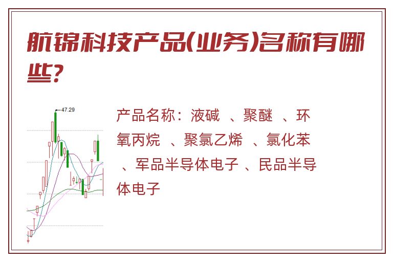 航锦科技产品（业务）名称有哪些？