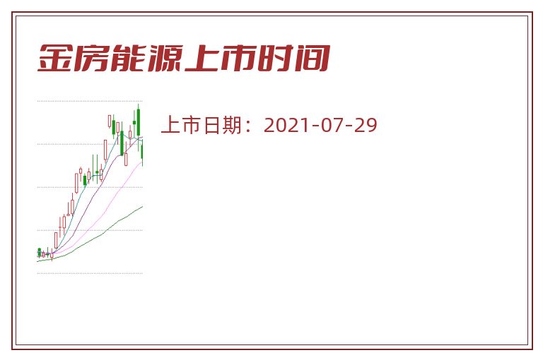 金房能源上市时间