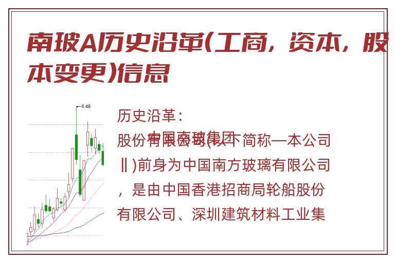 南玻A历史沿革（工商，资本，股本变更）信息