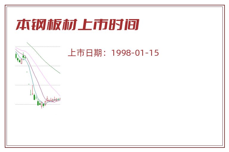 本钢板材上市时间