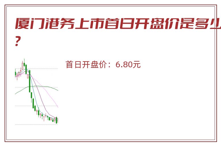 厦门港务上市首日开盘价是多少？