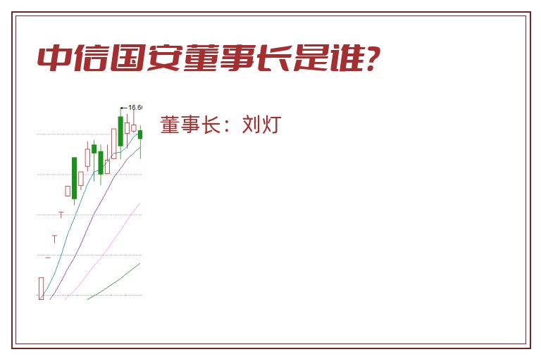 中信国安董事长是谁？