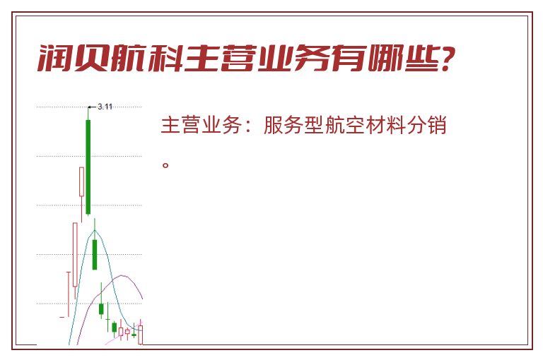 润贝航科主营业务有哪些？