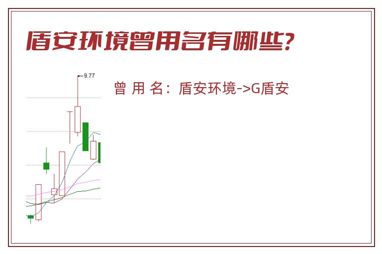 盾安环境曾用名有哪些？