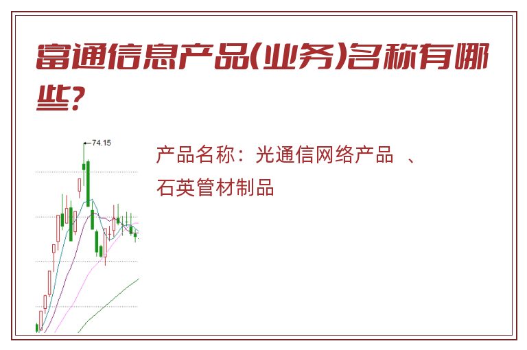 富通信息产品（业务）名称有哪些？