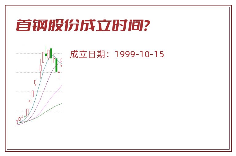 首钢股份成立时间？