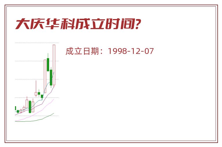 大庆华科成立时间？