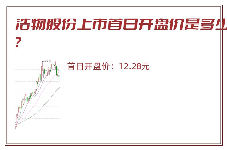 浩物股份上市首日开盘价是多少？