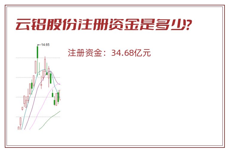 云铝股份注册资金是多少？