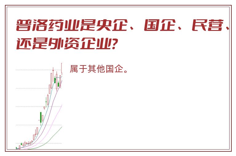 普洛药业是央企、国企、民营、还是外资企业？